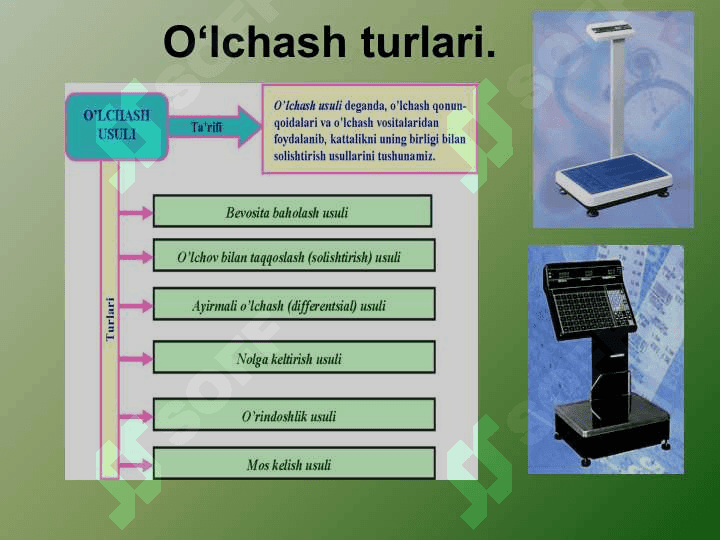 O‘lchash usullari va vositalari 7