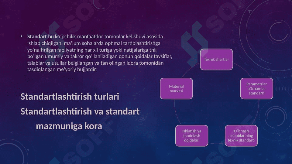 STANDART VA STANDARTLASHTIRISH 3