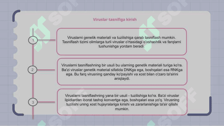 Viruslar klassifikatsiyasi 2
