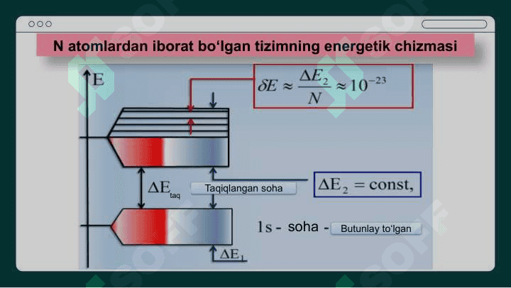 Energetik sohalar boʻyicha elektronlarning taqsimoti 5