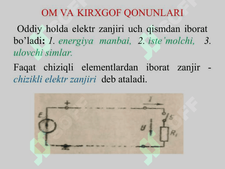 Elektr zanjirlari 4
