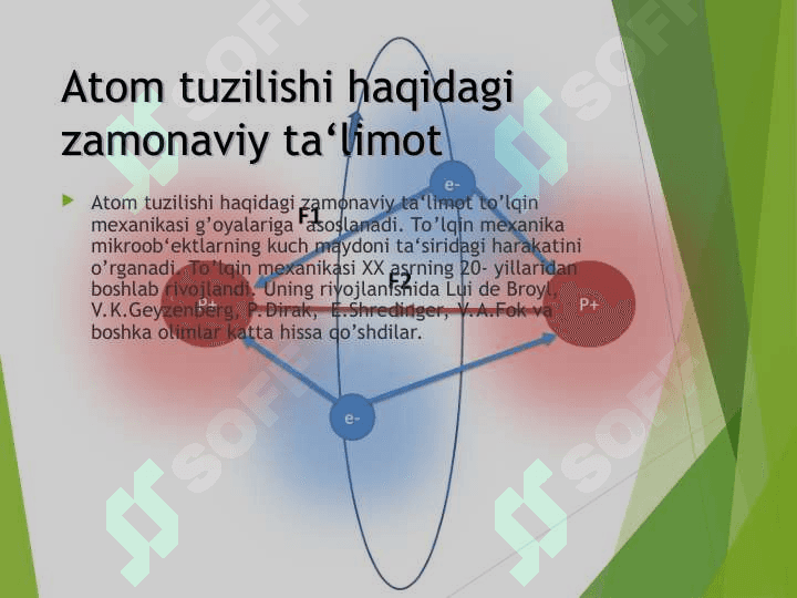 Atom yadro fizikasining rivojlanishi tarixi 3