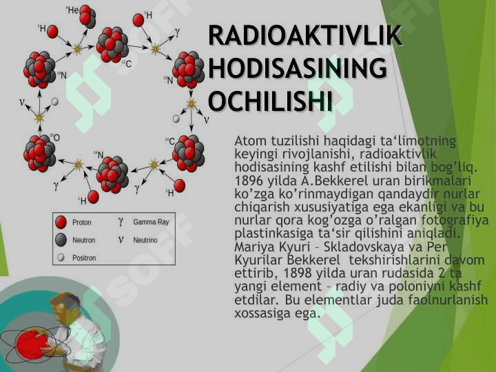 Atom yadro fizikasining rivojlanishi tarixi 4