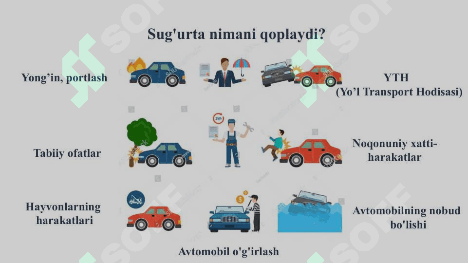 YER USTI TRANSPORT VOSITALARINI SUG‘URTALASH 4