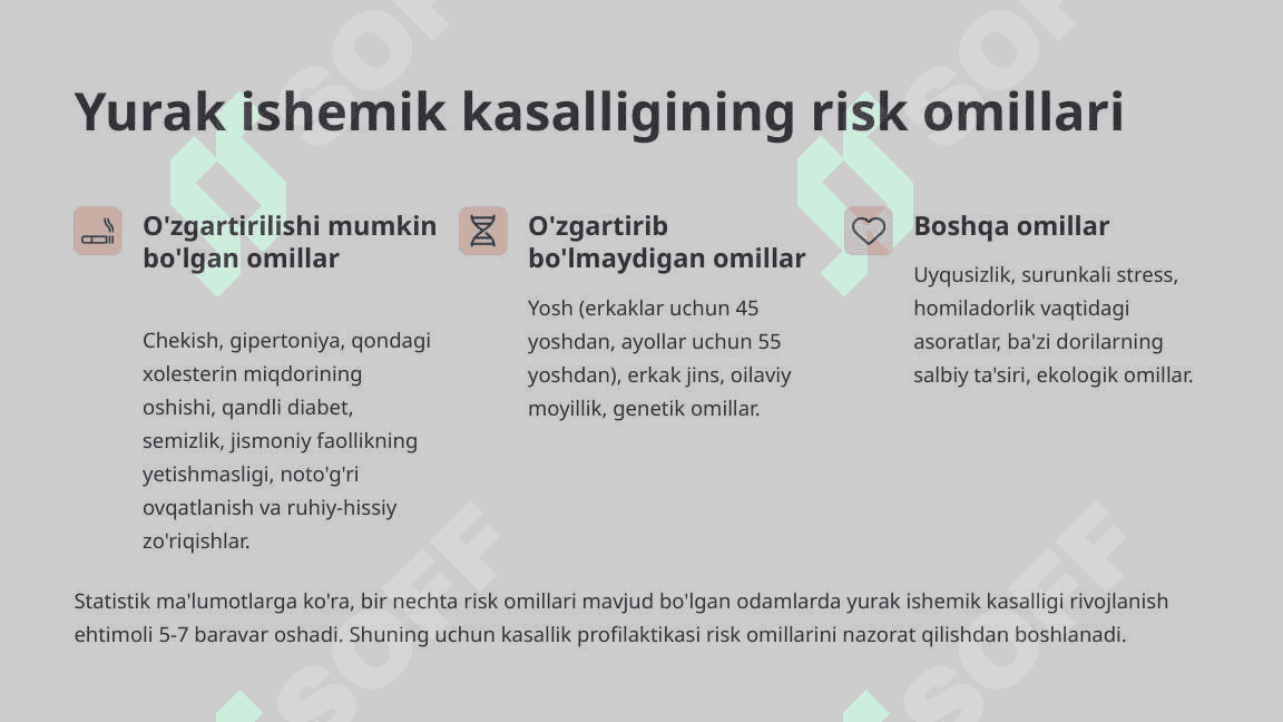 Yurak ishemik kasalligi 4