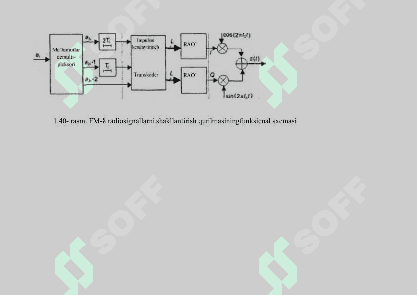 FM-8 signallar 3