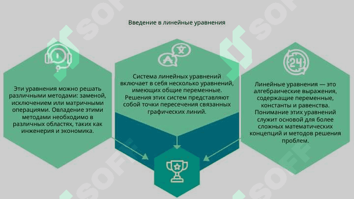 Система линейных уравнений 3