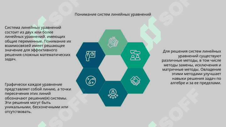 Система линейных уравнений 4