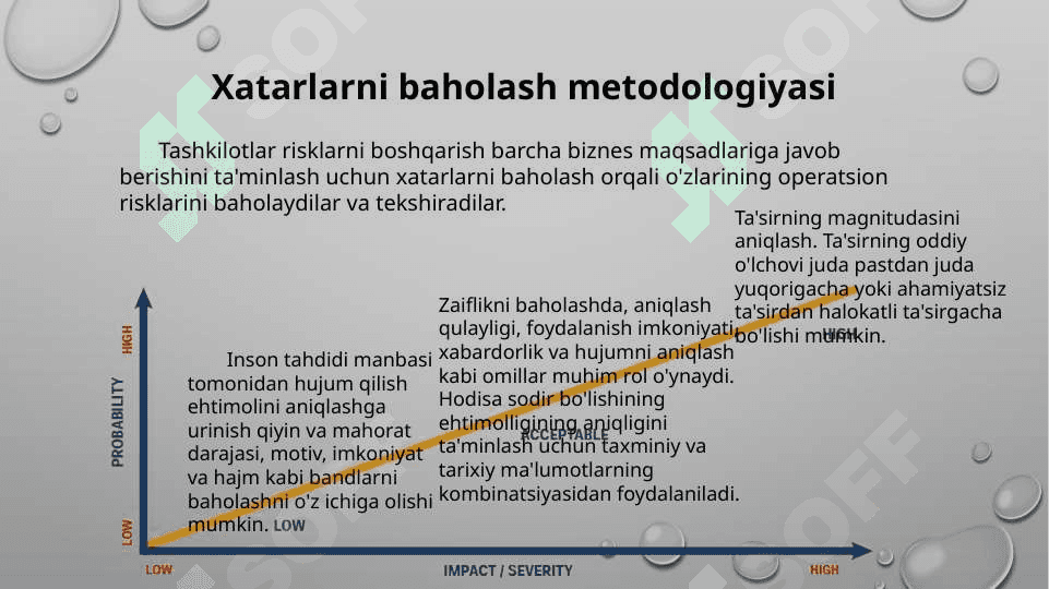 Axborot xavsizligida xatarlar va ularni baholash 8