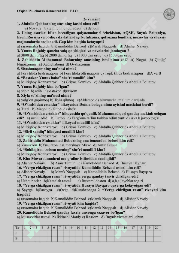 4-sinf oʻqish 4-chorak 8- nazorat ishi test 2