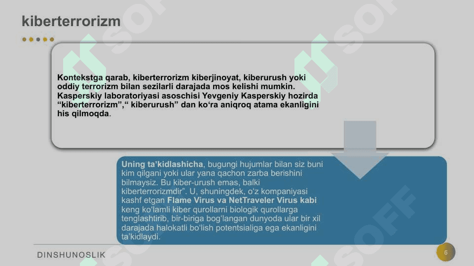 Kiber makonda din. Missionerlik va prozelitizmning ijtimoiy- siyosiy xavfi 6