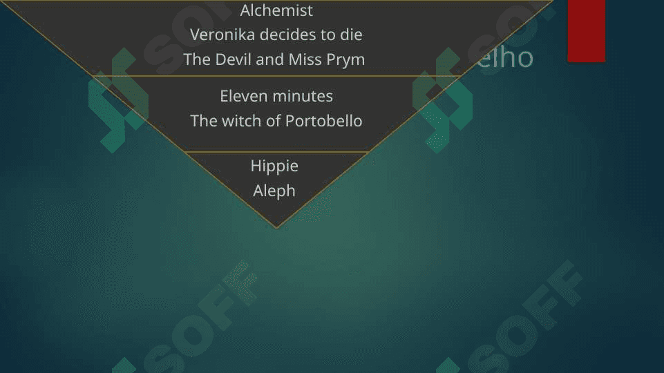 AN ANALYSIS OF ‘ALCHEMIST’ BY PAULO COELHO 3