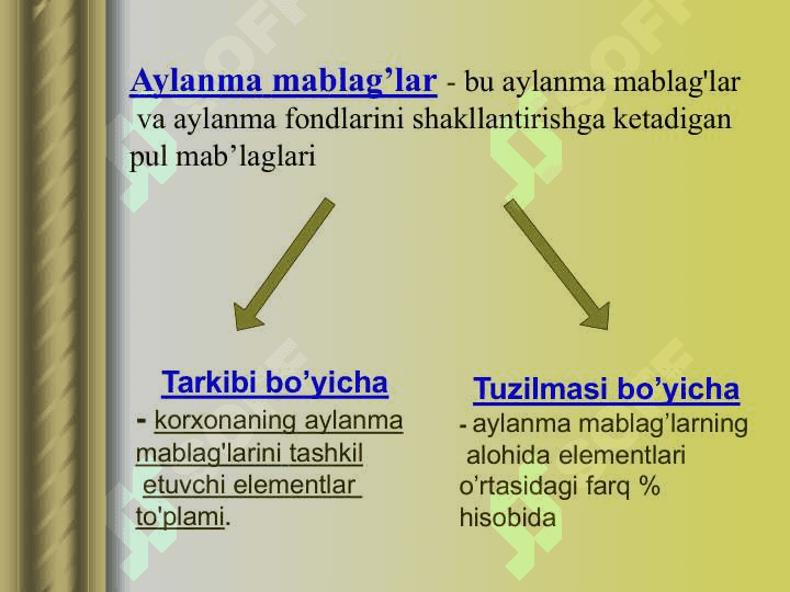 Korhona aylanma  mablag‘lari 3