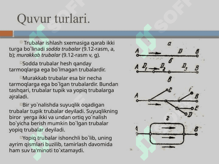 Quvurlar va ularning gidravlik hisobi. 6