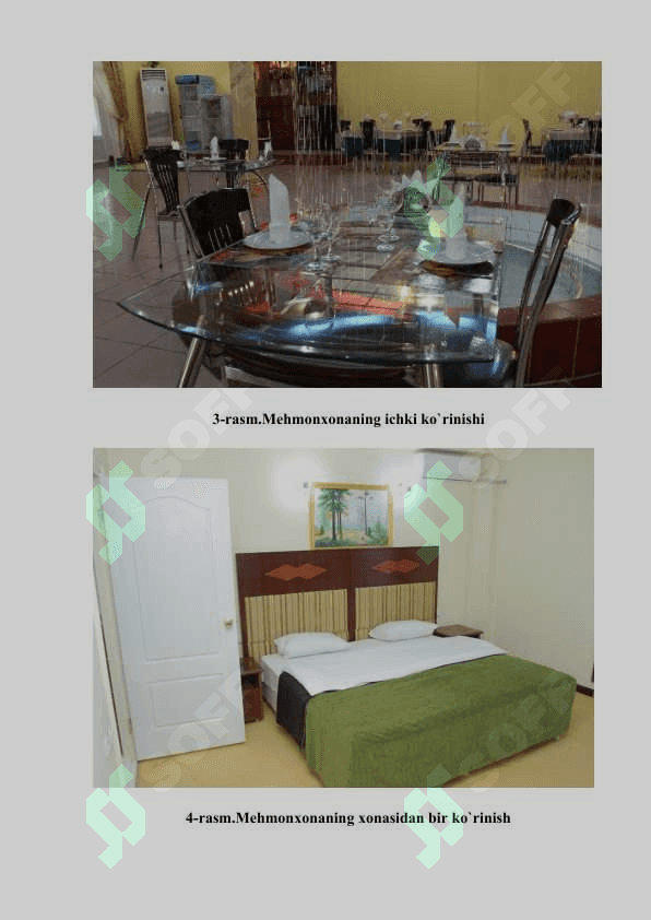 Termiz shahar Surxon hotel amaliyot hisoboti 8