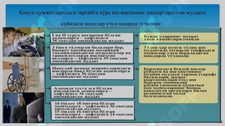 Меҳнат ва иш ҳақи ҳисоби 5