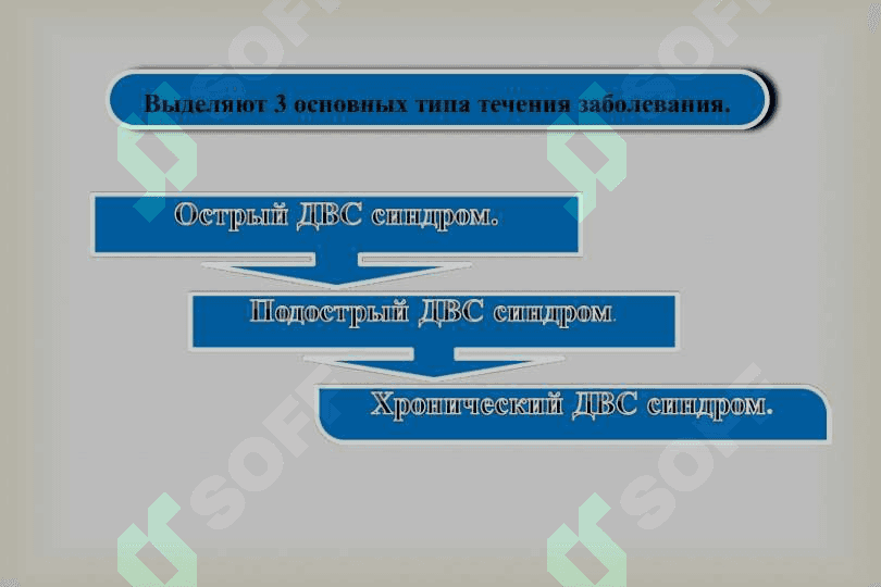 двс синдроми 4