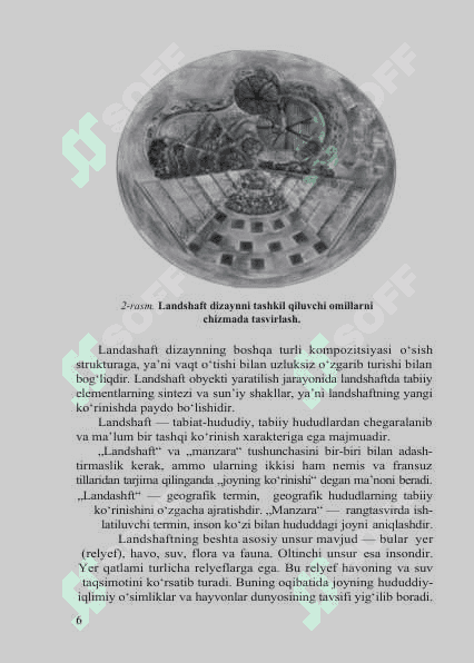 BOG‘-PARK LANDSHAFÒI DIZAYNI 6