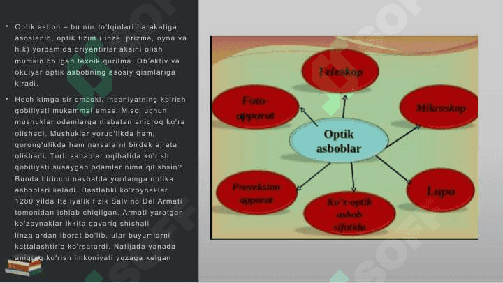 Optik asboblar . Optika fani uchun 4