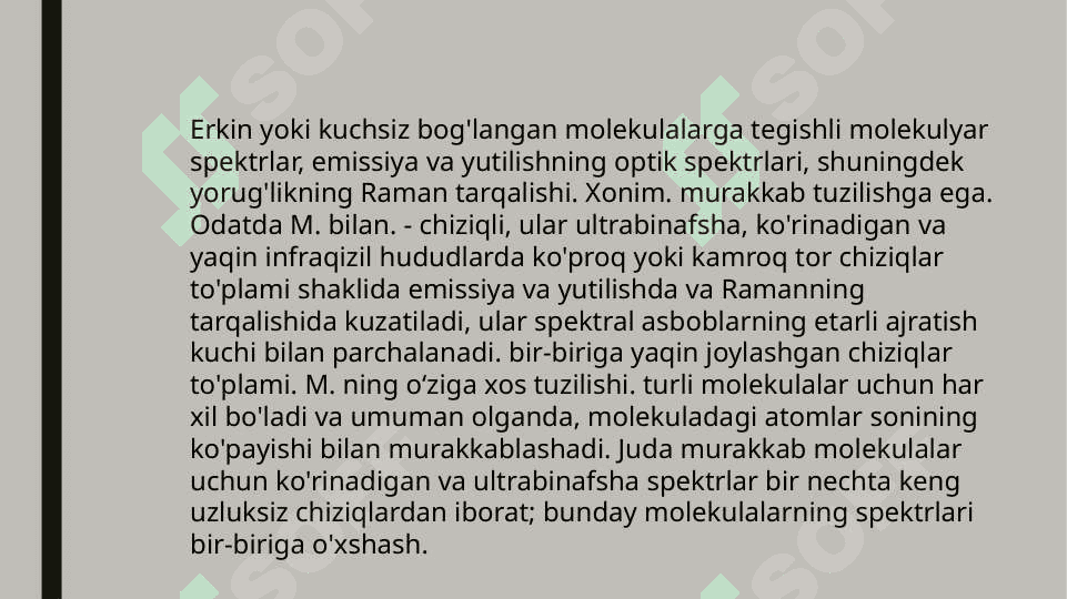 Molekulyar spektrlarning xillari 2