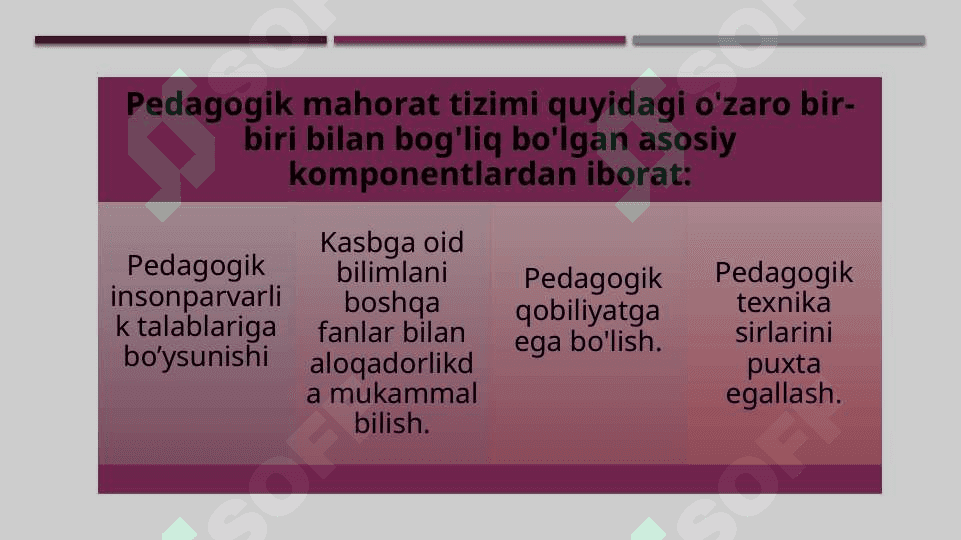O‘QITUVCHINING PEDAGOGIK MAHORATI. O‘ZBEKISTON RESPUBLIKASI PREZIDENTI SH.M.MIRZIYOYEV ASARLARIDA TA’LIM-TARBIYA MASALALARI.O‘QITUVCHINING PEDAGOGIK MAHORATI. O‘ZBEKISTON RESPUBLIKASI PREZIDENTI SH.M.MIRZIYoYEV ASARLARIDA TA’LIM-TARBIYA MASALALARI. 5