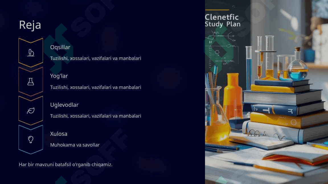 Oqsillar, Yog'lar va Uglevodlar. Umumiy Ma'lumot 2