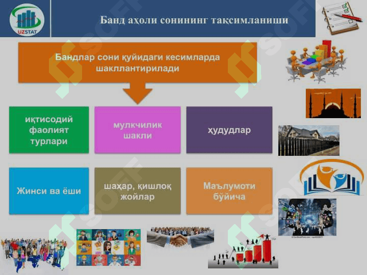 Иқтисодиётда банд 5