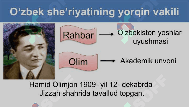 Hamid Olimjon hayoti va ijodi 2