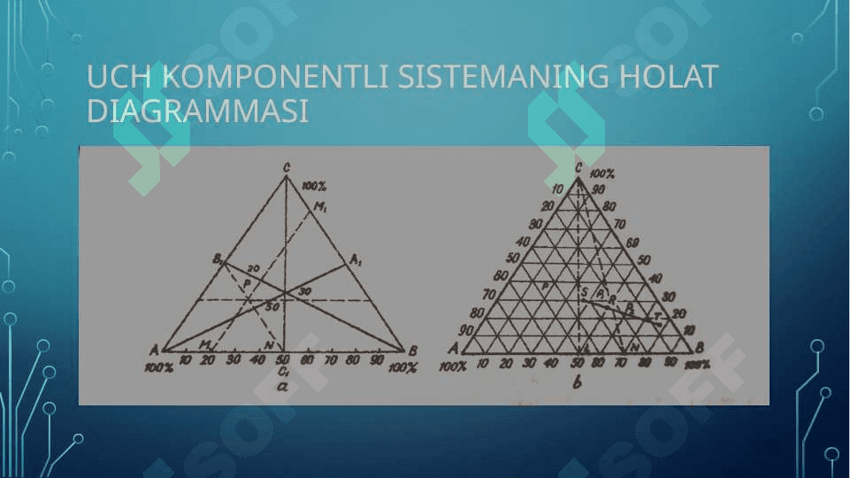 Uch komponentli sistemalar 4