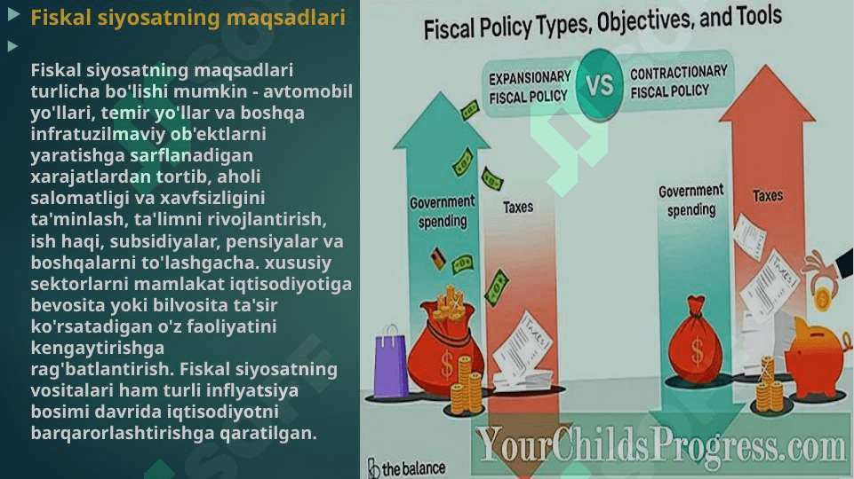 Fiskal siyosat 4