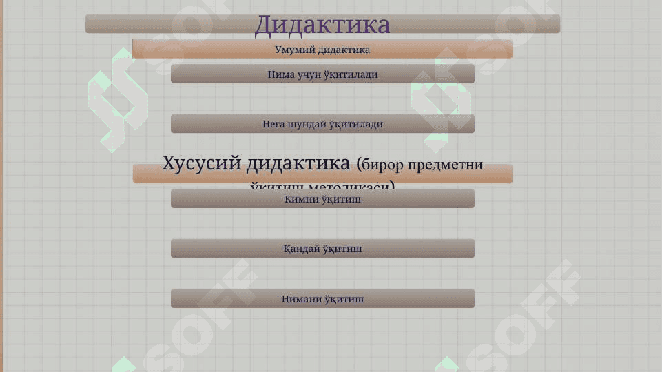 Таълим жараёнининг моҳияти 5