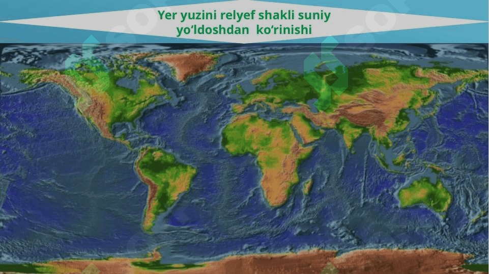 Umumsayyoraviy relyef shakllari  joylanishi 6