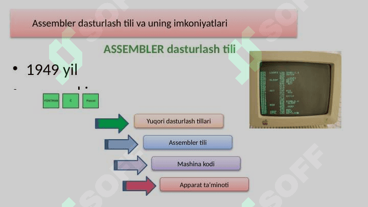 ASSEMBLER TILIDA DASTURLASH ASOSLARI 3