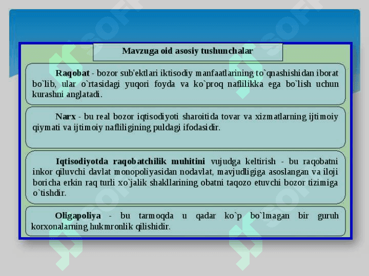 Raqobat va monopoliya 2