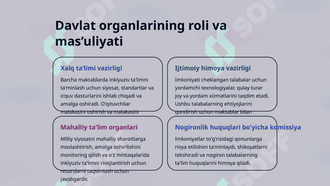 O'zbekistonda inklyuziv ta'limga kirish 4