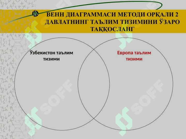 Grafik organayzerlar . ГРАФИК ОРГАНАЙЗЕРЛАР 4