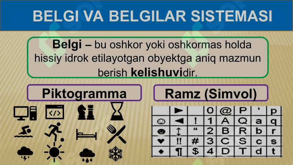 Axborotlarni kodlash usullari 4