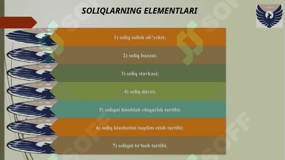 SOLIQLARNING ELEMENTLARI 3