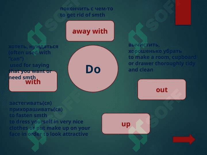 Phrasal verbs 8