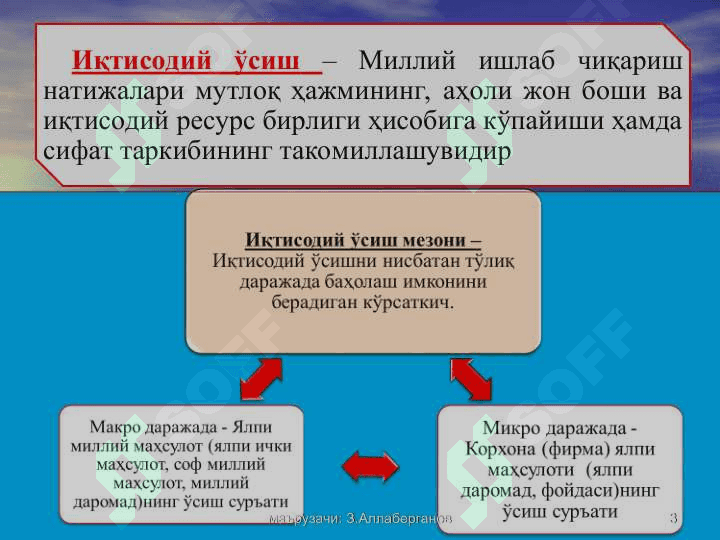 Иқтисодий ўсиш ва миллий бойлик 3