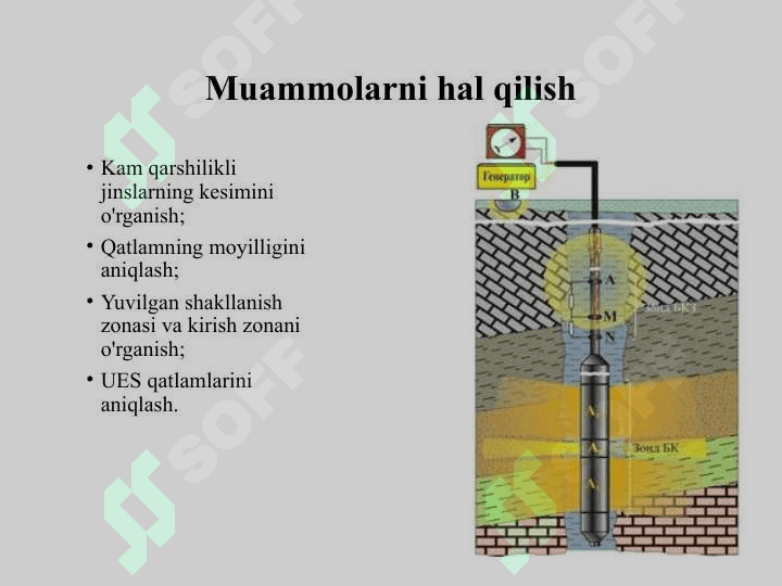 Elektromagnit karotaj usullari 7