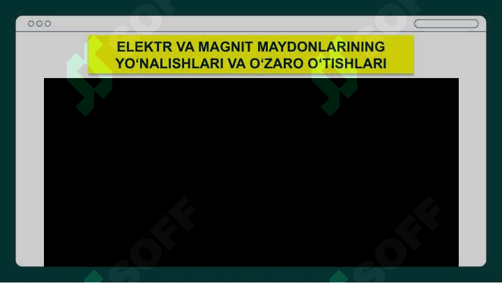 ELEKTROMAGNIT  TOʻLQINLAR 3