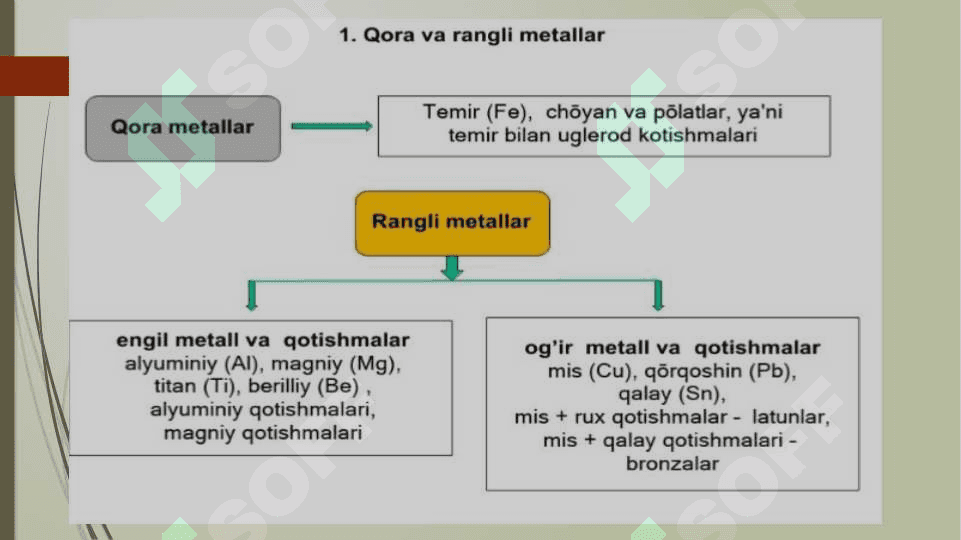QORA METALLAR 8