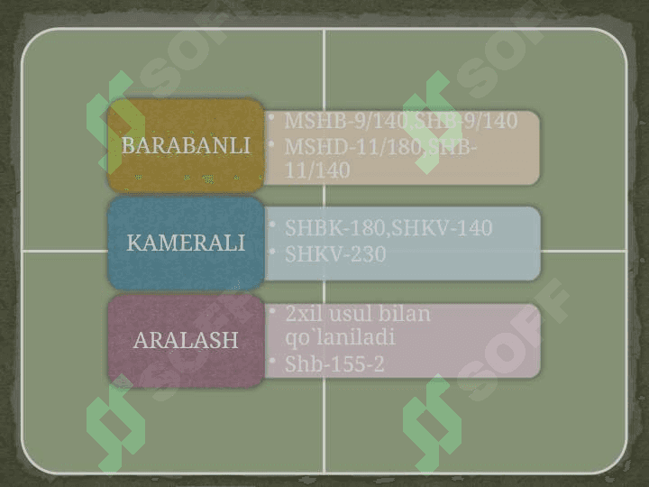 Oxorlash mashinalarini o`rganish 3