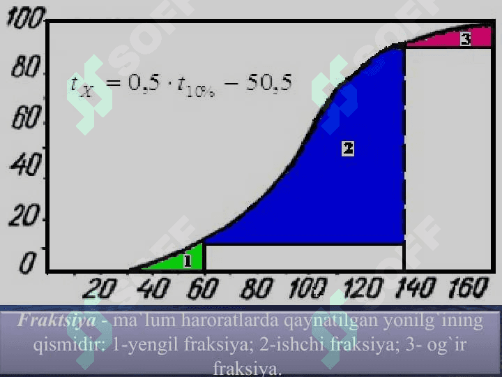 Аvtоmоbil bеnzinlаri 5