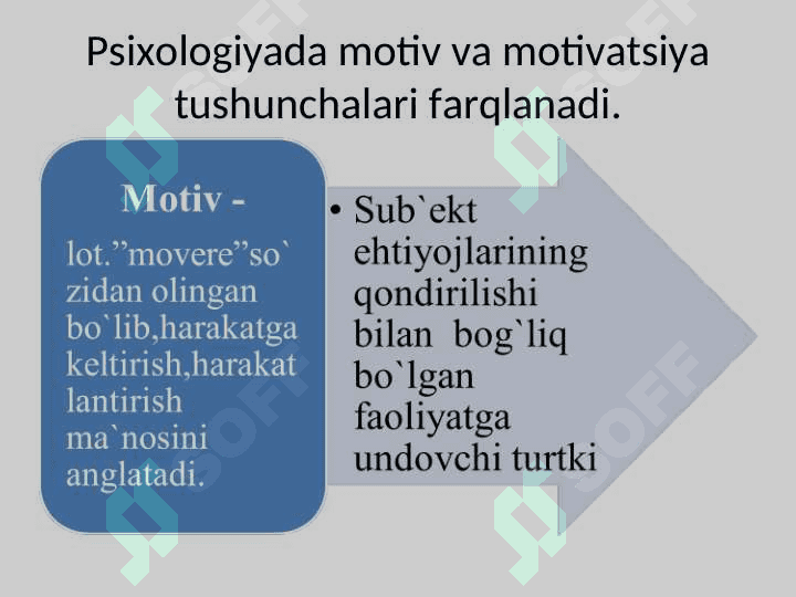 Motivatsiya psixodiagnostikasi 3