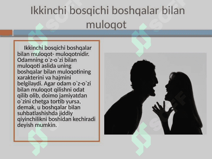 Muloqot psixologiyasi 4