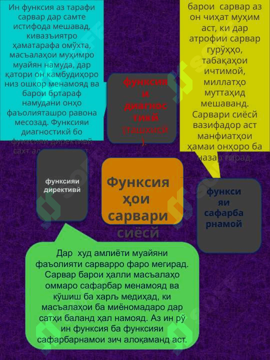 САРВАРИИ СИЁСЙ 4