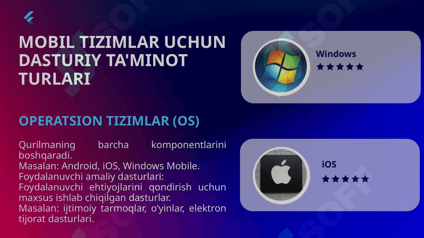 Mobil Texnologiyalar 3