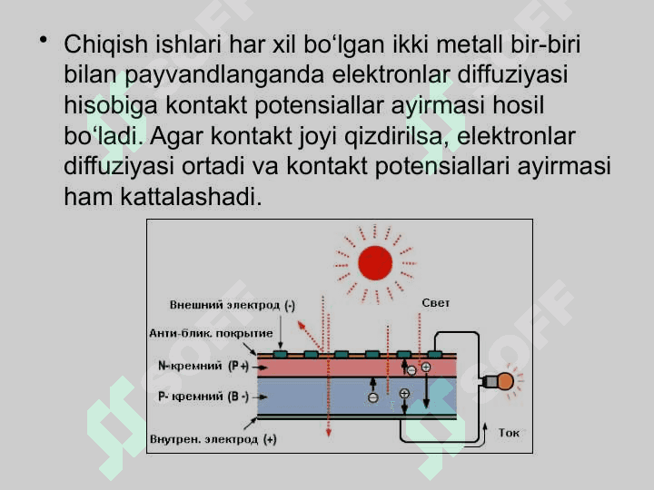 Quyosh fotoelektrik elementlar 4